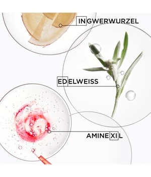 Kérastase Genesis Bain Nutri-Fortifiant Duo Bundles Shampoing 6 Kérastase Genesis Bain Nutri-Fortifiant Duo Bundles Shampoing – Image 6