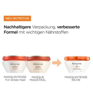 Kérastase Nutritive Masquintense Riche Masque Cheveux 6 Kérastase Nutritive Masquintense Riche Masque Cheveux – Image 6